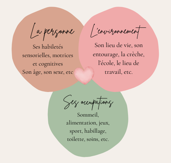 capture d’écran 2026 04 12 222717